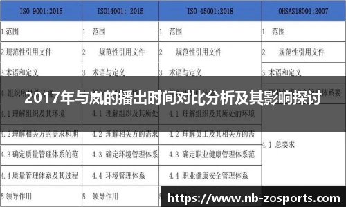 2017年与岚的播出时间对比分析及其影响探讨