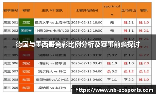 德国与墨西哥竞彩比例分析及赛事前瞻探讨