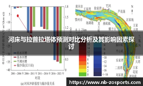 河床与拉普拉塔体预测对比分析及其影响因素探讨